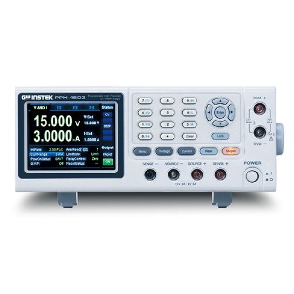 gwi-pph-1503