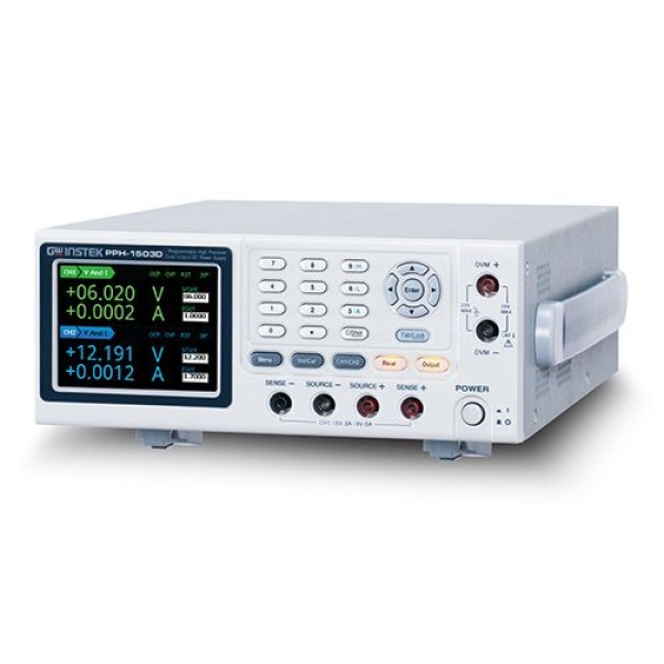 gwi-pph-1503d